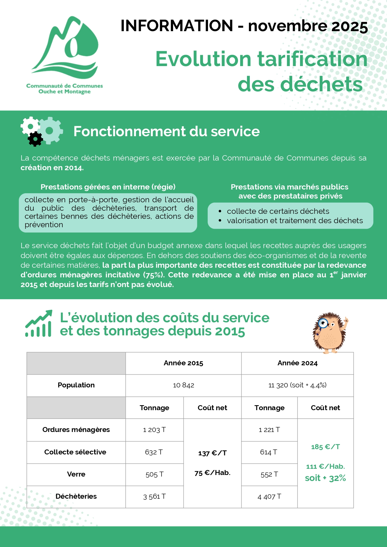 InfoEvolutiontarificationdechets_Nov2025_page-0001.jpg